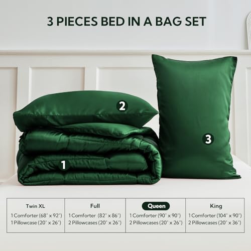 MR&HM Queen Comforter Set Dark Green. Reversible Satin Microfiber Comforter Set for All Seasons. 3 Pieces Non-Slip Silky Soft Bedding Sets with 1 Comforter (90x90) and 2 Pillowcases (20x26)