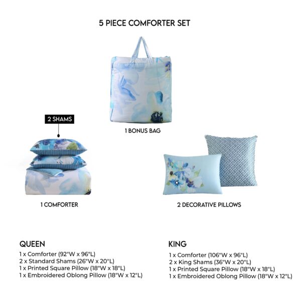 Bebejan Watercolor Blue 5 Piece Reversible Comforter Set